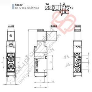 شیر سیستماتیک برقی KRB101
